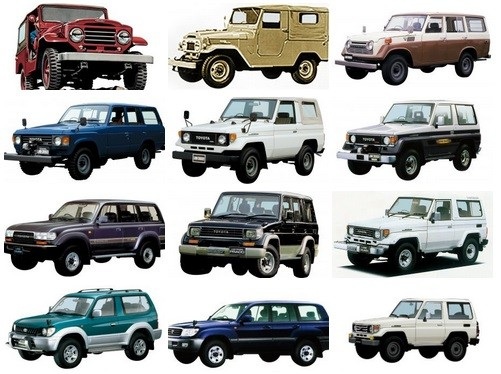 Sejarah Toyota Landcruiser